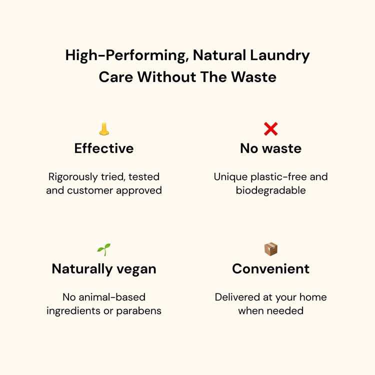 The Odor-Free Activewear Wash Kit: 2x Refreshing Mist Box + FREE Travel Pack + FREE Shipping